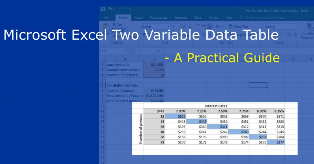 use data analysis in excel 2011 for mac